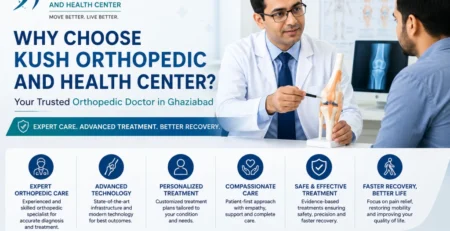 Why Choose Kush Orthopedic and Health Center | Orthopedic Doctor in Ghaziabad